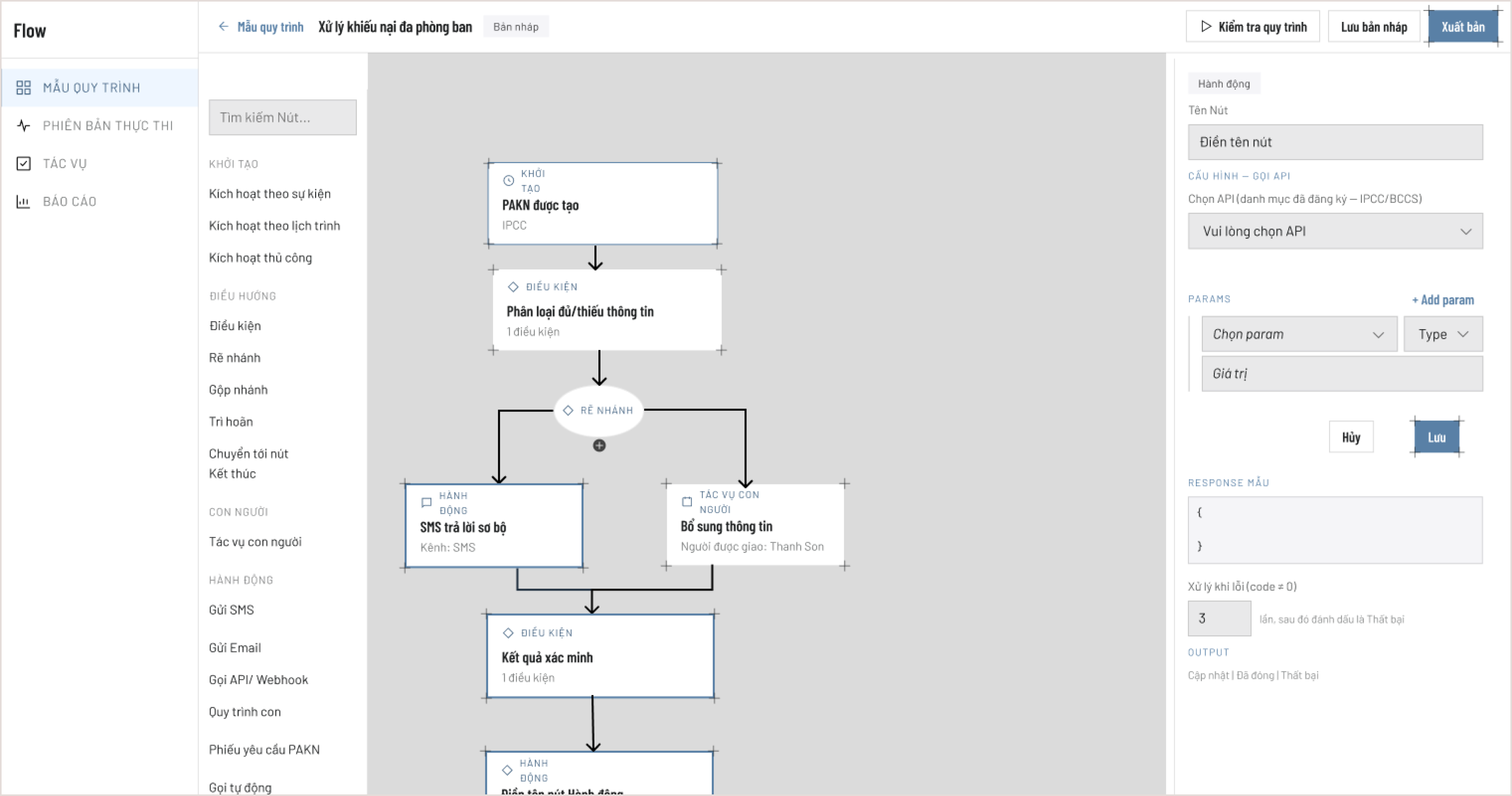 Wireframe của BAMàn dựng quy trình