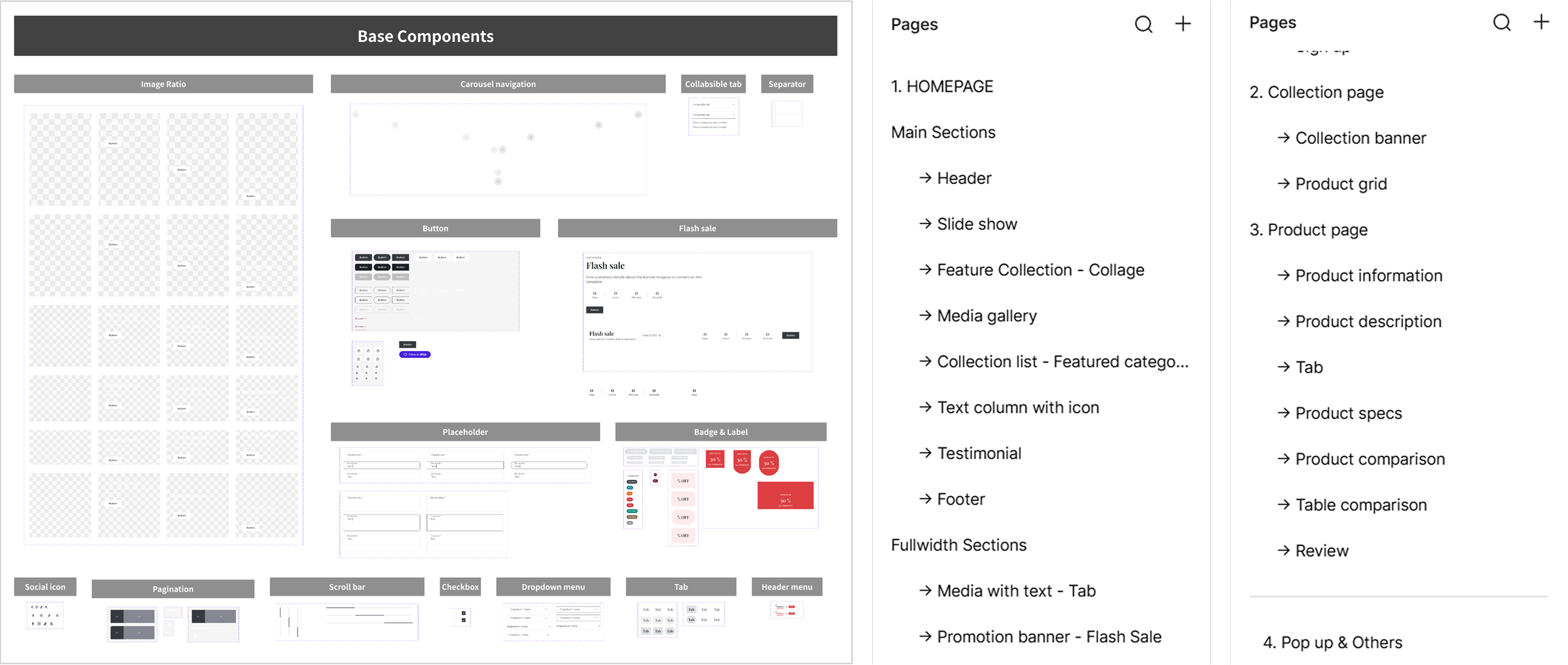 components & Templates A reusable foundation